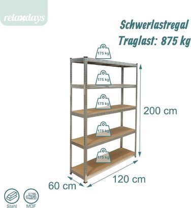 Надміцний стелаж Relaxdays, 5 ярусів, ВШХ 200 x 120 x 60 см, до 875 кг, для підвалу та гаража, стелажі для зберігання, сталь, сріблястий