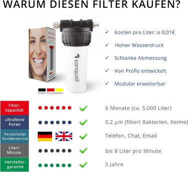 Фільтр для води преміум-класу під раковиною, 8 л/хв, видаляє 100 забруднюючих речовин, висока продуктивність, окремий кран не потрібен, екологічний дизайн, зроблено в Німеччині