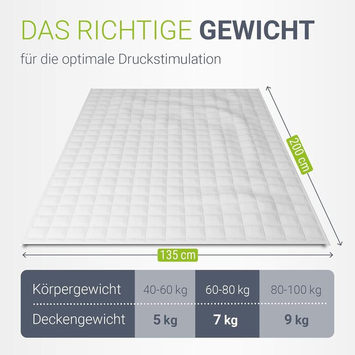 Обтяжена ковдра Juskys 135x200 Антистресова терапевтична ковдра, обтяжена ковдра зі скляними намистинами, бавовна та мікрофібра для людей з проблемами сну 7 кг 135 x 200 см - 7 кг