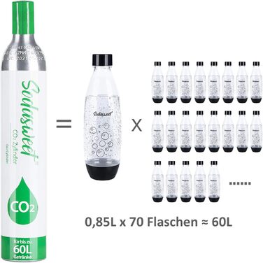Циліндр CO2, новий і вперше заповнений у Німеччині, циліндр з вуглекислим газом циліндр для газованої води 425 г вуглекислого газу приблизно для 60 л води, підходить для виробників газованої води Sodastream тощо, 10 років TV, 2 шт.