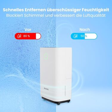 Осушувач повітря Auronic електричний 25 л - Осушувач повітря електричний - Осушувач повітря - Електричні осушувачі - Осушувачі пов