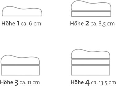 Подушка для шиї Ecco 2 з індивідуальним регулюванням висоти для сну на спині та на боці