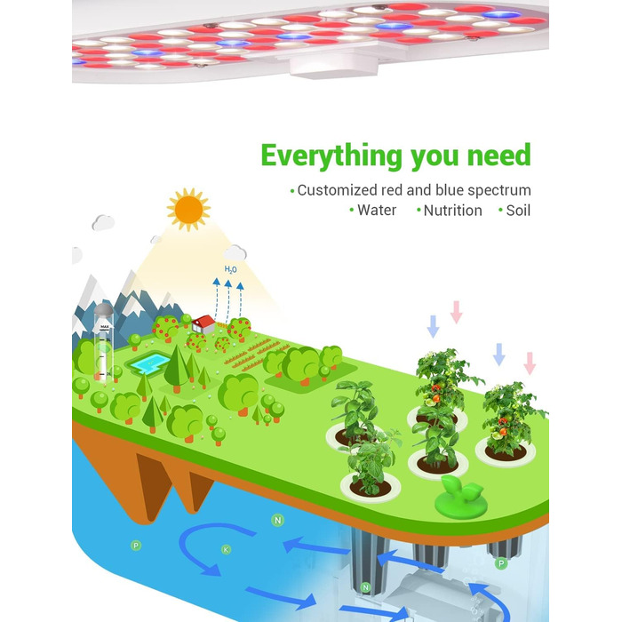 Гідропонна система вирощування GOLUMUP Розумний сад із автоматичним таймером, світлодіодною лампою для рослин 26 Вт і 12 стручками внутрішнього травяного саду, що регулюється по висоті до 50 см
