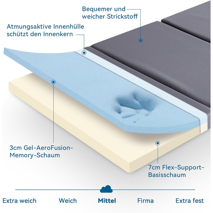 Складаний матрац для гостей з піни з ефектом пам&39яті з чохлом, середньої жорсткості, 75 x 195 x 10 см, сірий Матрац 75 x 195 x 10 см з чохлом