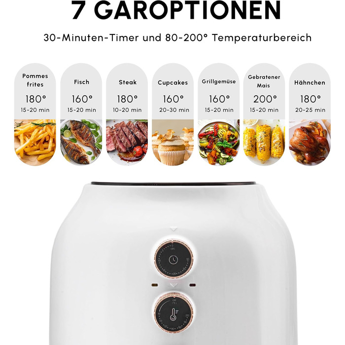 Аерофритюрниця Karaca Multifry, фритюрниця, легке очищення, енергозбереження, здорове смаження, 3,5 літра, білий 1350 Вт