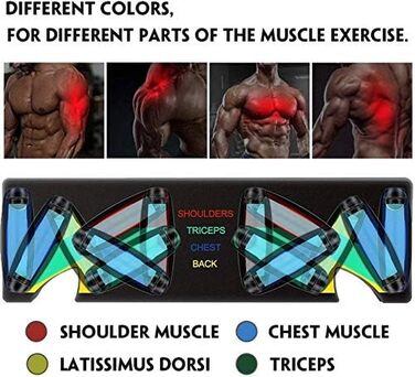 Дошка для віджимань 9 в 1 з ручками, кольорове кодування для домашніх тренувань, домашній фітнес-тренажер, нековзні ручки для віджимань, дошка для віджимань 9 в 1