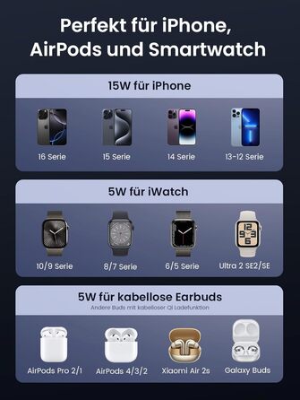 Сертифікована 15 Вт зарядна станція для iPhone, бездротовий зарядний пристрій 3 в 1, сумісний з MagSafe, для iPhone 16,16 Pro, Air