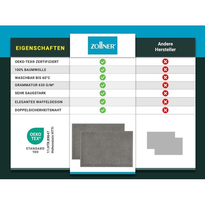 Комплект килимків для ванної ZOLLNER з 2 предметів, 50x70 см - м&39який та вбираючий вафельний візерунок сірого кольору - можна прати до 60C - бавовна - готельна якість - сертифікований Oeko-Tex, антрацит, 2 килимки для ванної