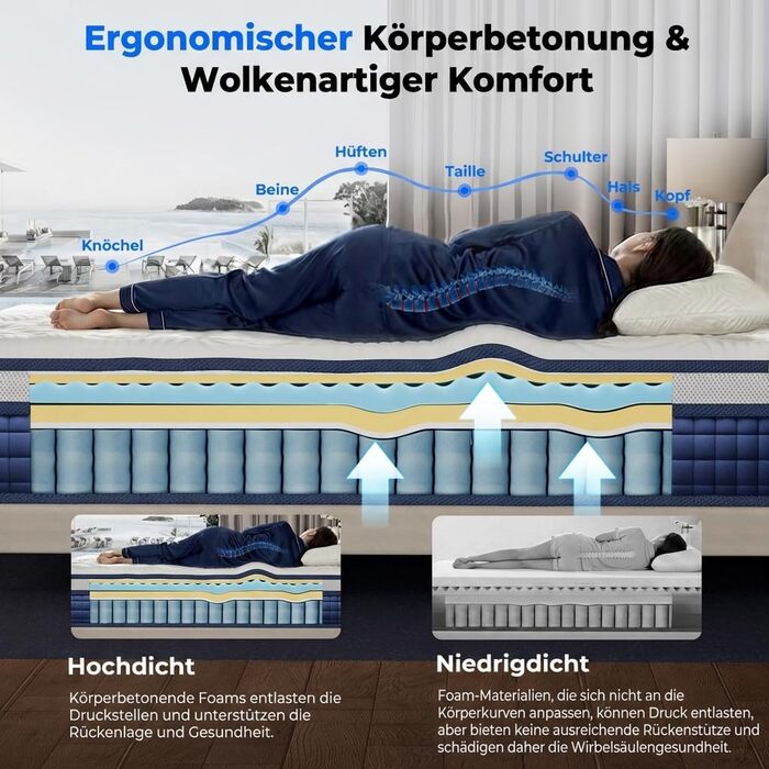 Матрац 90x200 H3 висота 26 см, пружинний блок з гелевої піни з ефектом пам&39яті, ергономічний 7-зонний ортопедичний гібридний матрац з посиленими краями, сертифікований Oeko-Tex та CertiPUR, середньої жорсткості 90 x 200 см