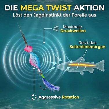 Новинка виставки 2024 Блесни Spoons Trout Mega Twist 10 шт. у коробці з блеснами Набір блесень для лову форелі Ловля форелі блешнею Набір блешень для лову форелі Trout 3g з пружиною