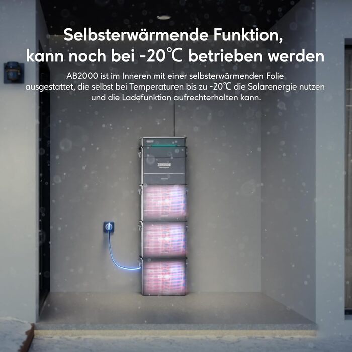 Балконна електростанція Zendure SolarFlow з накопичувачем, Hyper 2000 з сонячною потужністю 1800 Вт, зарядкою змінного струму 1200 Вт, вихідною потужністю 1200 Вт, вбудованими мікроінверторами, TOU, AB2000X 1920 Втгод, двостороння сонячна панель 860 Вт