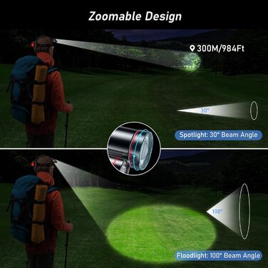 Акумуляторний світлодіодний налобний ліхтар Blukar, суперяскравий налобний ліхтар із можливістю масштабування 8000L, 5 режимами освітлення та червоним світлом, водонепроникний IPX6, регульований налобний ліхтар на 90 для кемпінгу, риболовлі, ремонту, надз