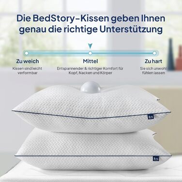 Подушка BedStory 80x80 з регульованим наповнювачем 1500 г x 2 Мікрофібра Готельний комфорт Сертифіковано Oeko-TEX 100 Дихаюча та придатна для прання в пральній машині Для дивана всіх положень для сну 8080 см