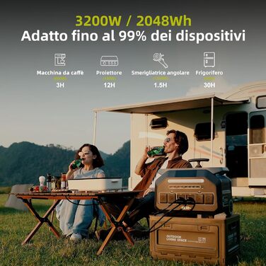 Портативна електростанція IEEE 3200 Вт (пік 6400 Вт) P3200, сонячний генератор 2048 Втгод з акумулятором LiFePO4, зарядка від 0 до 80 за 45 хвилин, додаток, 16 розеток, ДБЖ, портативна електростанція для кемпінгу, автофургонів, аварійне живлення