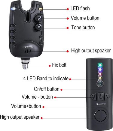 Комплект сигналізаторів клювання для коропа Sougayilang, 41 бездротових світлодіодних сигналізаторів клювання з портативною коробкою на блискавці для різних типів вудок, дитячий