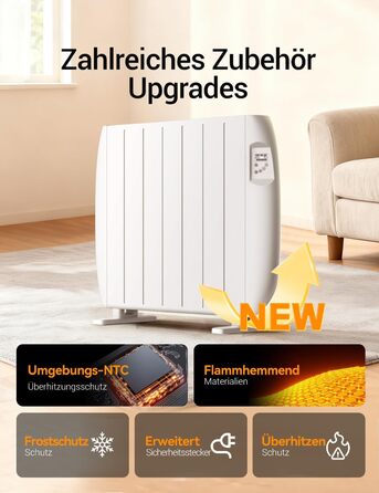Конвекторний обігрівач 1500 Вт, електричний обігрівач з РК-дисплеєм, захистом від замерзання та блокуванням від дітей, настінний та підлоговий монтаж, білий електричний радіатор для вітальні та спальні
