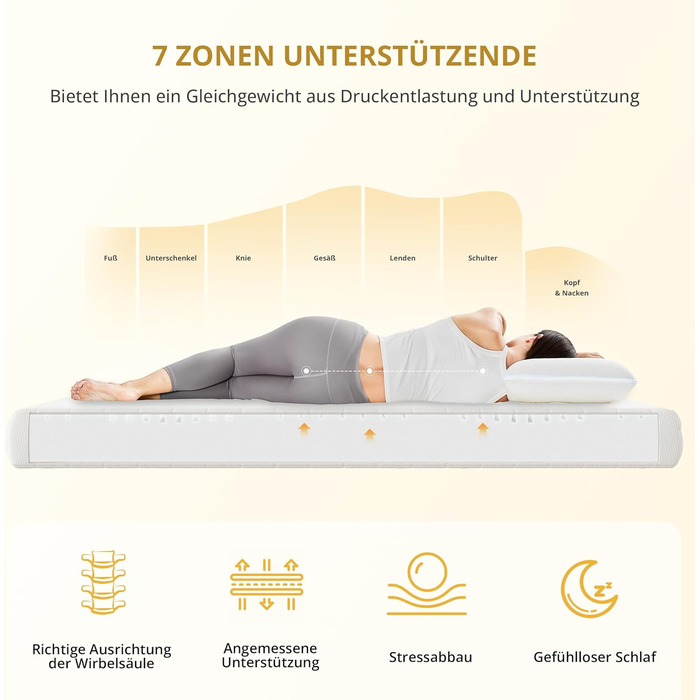 Матрац 90x200 середньої жорсткості 16 см - Ергономічний 7-зонний високоякісний матрац з холодної піни з чохлом, що прається, дихаючий матрац з піни, що згортається, сертифікований стандарт Oeko-Tex 100 16 см 90 x 200 см