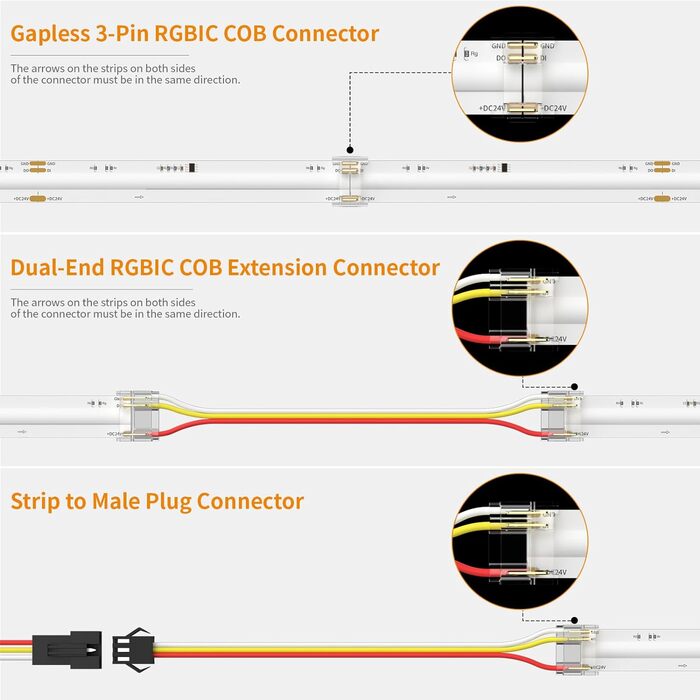 Світлодіодна стрічка PAUTIX SPI RGB COB Піксельна адресна стрічка 5 м, DC24V Смуга, що змінює колір, багатобарвна гнучка стрічка WS2811 Smart IC з керуванням додатком і джерелом живлення для прикраси вечірки своїми руками (роз'єм 12 мм для RGBIC)