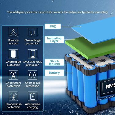 Акумулятор для електросамоката 48V 50Ah Літій-іонний акумулятор для електровелосипеда 13S2P Літій-іонні акумулятори із зарядним пристроєм BMS A для електровелосипеда потужністю 200W-1000W, двигуна для електровелосипеда, скутера, Т-подібний штекер 48V 50Ah