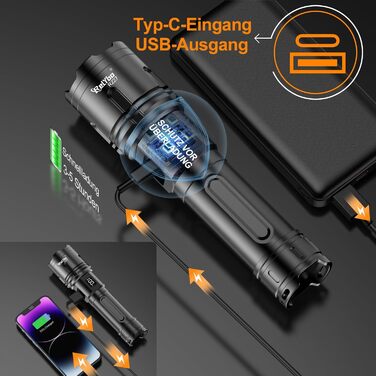 Акумуляторний світлодіодний ліхтарик 500 000 люмен, надзвичайно яскравий світлодіодний ліхтарик XHM90.2, що працює від батареї та USB, потужний тактичний ліхтарик, 2 перемикачі, ліхтарик з плавним затемненням для надзвичайних ситуацій на свіжому повітрі, 