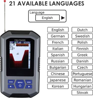 Бездротовий датчик ехолота 125 кГц, частота 45 метрів/147 футів, функція сигналізації глибини та великий РК-дисплей