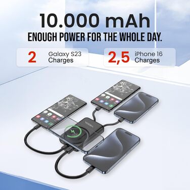 МАг - Магнітний Powerbank індукційний з кабелем - 20 Вт бездротового зарядного пристрою, 2,5 Вт зарядного пристрою для годинника, 22,5 Вт QC і 20 Вт PD Fast Charging, інтегрований вхід Type-C, алюмінієва підставка для мобільного телефону, 10 000