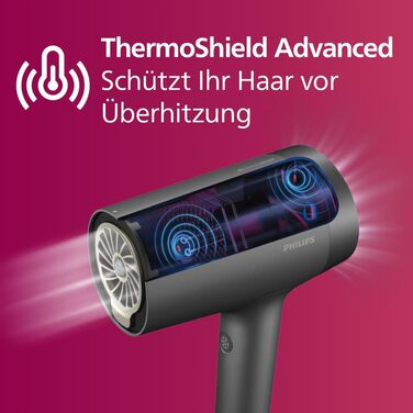 Фен Philips серії 7000, сушіть і укладайте з легкістю, технологія ThermoShield Advanced, мінеральні іони, з насадкою та дифузором,