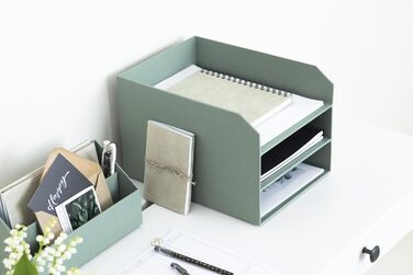 Трирівневий лоток для листів BIGSO Trey Практична поверхня для зберігання листів та документів формату DIN A4 Система організації з ДВП з папером під лляну тканину М&39ятно-зелений, м&39яко-бірюзовий C16