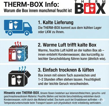 Модульна коробка THERM BOX від 14 л до 43 л, що розширюється, різних розмірів, пінопластова коробка-холодильник, коробка з підігрівом, багаторазова, 43M - 43 л