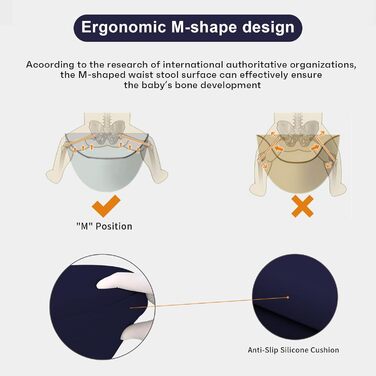 Переноска для новонароджених IULONEE Переноска для новонароджених Ергономічна переноска з сидінням на стегнах Багатофункціональна