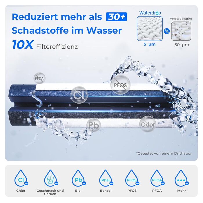 Зменшує вміст хлору, свинцю, ртуті, PFAS, PFOA/PFOS, 757 літрів, синій, 3 months filter, 6l water filter cups