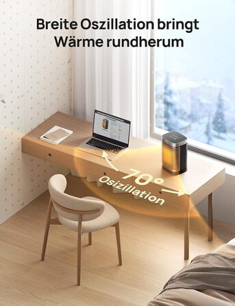 Тепловентилятор Dreo енергозберігаючий тихий, 1500 Вт з пультом дистанційного керування, коливальний на 70, WLAN Alexa & Google As