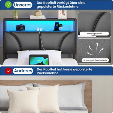 Ліжко 90x200 см з металевою рейковою основою, каркас ліжка 90x200 см зі світлодіодним підсвічуванням, дитяче ліжко 90x200 см з узголів&39ям та зарядною станцією (2 розетки змінного струму, 2 порти USB), металеве односпальне ліжко, чорне, 90x200 см