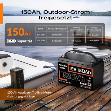 Акумулятор Humsienk 12V 150Ah LiFePO4 з Bluetooth, 110A BMS 1920Wh глибокого циклу літієвої батареї, захист від низьких температур, ідеально підходить для автофургонів, тролінгових моторів, яхт, човнів 12V 150AH-Bluetooth