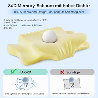 Подушка для шиї, подушка з піни з ефектом пам&39яті, ергономічна подушка, подушка для підтримки шиї для сну на боці, спині та животі, сіра, 64 x 39 x 13 см