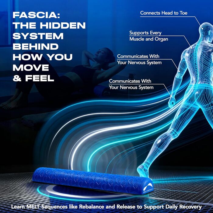 Метод розплавлення М&39який, напівм&39який поролоновий валик, 91,4 см