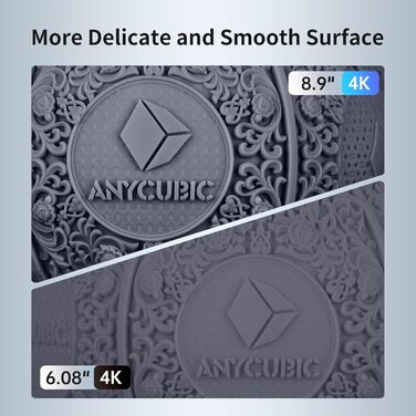 Принтер ANYCUBIC Photon Mono X, полімерний 3D-принтер із 8,9-дюймовим монохромним екраном 4K, 3D-принтер із дистанційним керування