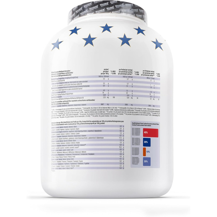 Протеїновий порошок Weider Premium Whey, Шоколадна нуга, 2,3 кг