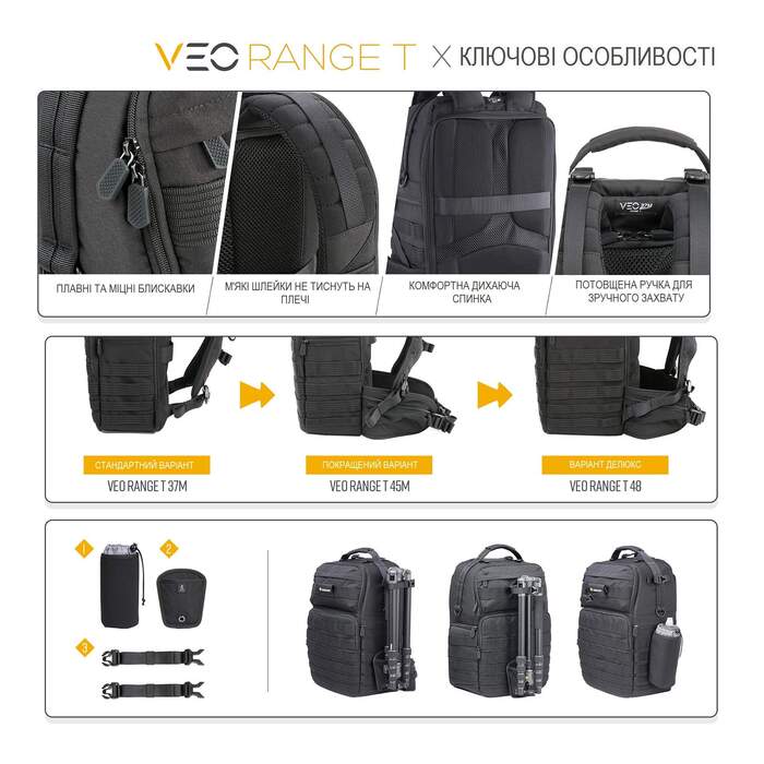 Рюкзак Vanguard VEO Range T 37M Black (VEO Range T 37M BK)