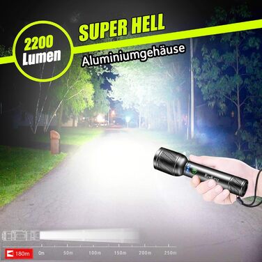 Світлодіодний ліхтарик надзвичайно яскравий 2200 люмен, акумуляторний (з вбудованим акумулятором високої ємності), міні-ліхтарик з індикатором заряду батареї, тривалий час роботи, алюмінієвий сплав, 5 режимів світла, можливість масштабування (2 шт.)