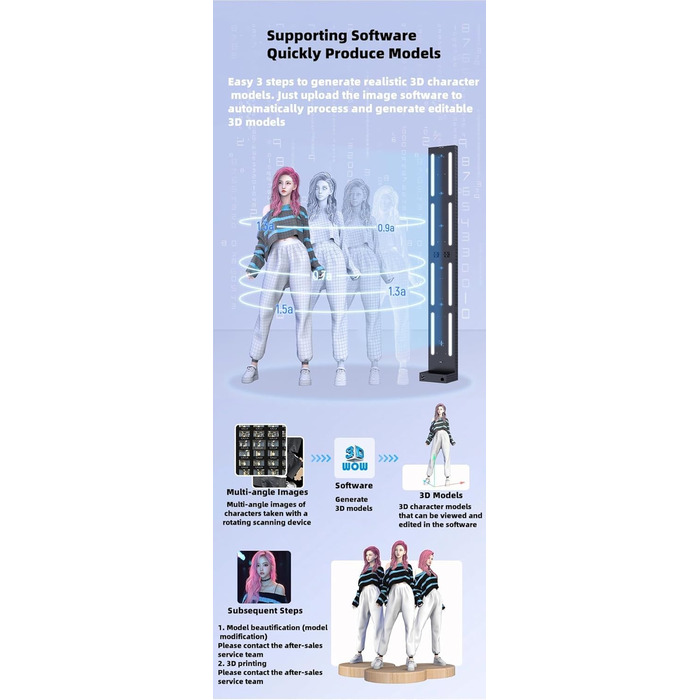 Електричний поворотний стіл HLGKBY на 360 для 3D-сканування людського тіла, керування APP, 6 HD-камер, надвисока точність 1/1000,