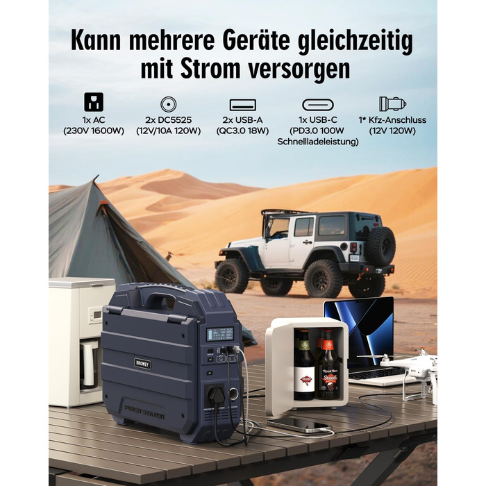 Портативна електростанція BROWEY із сонячною панеллю, власна сонячна зарядна панель 12-40 Вт, сонячний генератор 1600 Вт, 1024 Втгод з акумулятором LiFePO4, портативне аварійне джерело живлення для кемпінгу, активного відпочинку, кемперів та аварійних сит