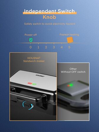 Сендвіч-машина HOUSNAT 3 в 1 - вафельниця, контактний гриль, сендвіч-машина - 1200 Вт з 5-швидкісним регулюванням температури - для бельгійських вафель - Антипригарне покриття - ідеально підходить для сніданку, кемпінгу та багато іншого Чорний