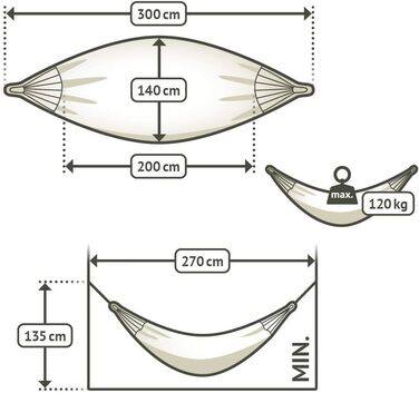 Класичний одномісний гамак з бавовни Single Aqua Blue