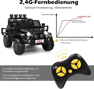 Дитячий електромобіль COSTWAY 2-місний з пультом дистанційного керування 2.4G, 3-швидкісний 12В дитячий автомобіль з MP3, музикою,
