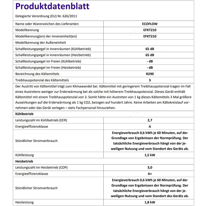 Портативний кондиціонер EF ECOFLOW WAVE 2, швидке охолодження 5100 BTU, нагрівання 6100 BTU, керування за допомогою додатка, можна поєднувати з акумулятором, не потребує зливу, для кемпінгу/автофургону на вулиці