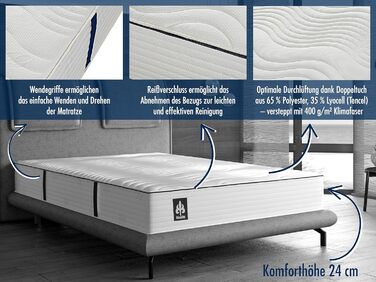 Матрац Irisette Rgen з 1000 пружинами кишенькової конструкції, висота 24 см, 7-зонний двосторонній матрац, рівень жорсткості 3, 160x200 см, сертифікований Oeko-Tex, виготовлений відповідно до німецьких стандартів якості 160 x 200 см H3 - середньої жорстко