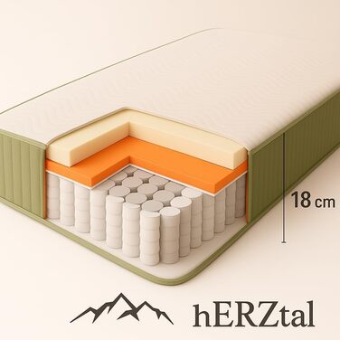 Зонний пружинний матрац кишенькової форми 90x200 см висота 18 см, універсальний, точково-еластичний та повітропроникний, літня/зимова сторона, знімний чохол, який можна прати (60C), сертифікований 90 x 200 см, 7-