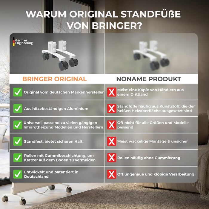 Універсальні підставки BR Bringer 2 шт. для інфрачервоних обігрівачів - Міцні підставки для окремого використання електричних обігрівачів - для різних марок та моделей - німецький якісний бренд (чорний)