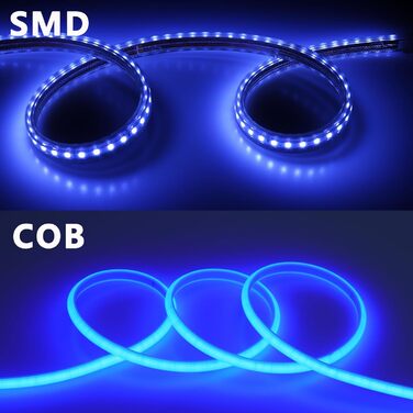 Світлодіодна стрічка BENLUN AC 220 В COB 20M 3000K Тепла біла Дуже яскрава 16000 люмен Водонепроникна IP65 Зовнішня неонова світлодіодна стрічка 180 Вт Гнучка та різана для прикраси домашнього двору та комерційного (синій)